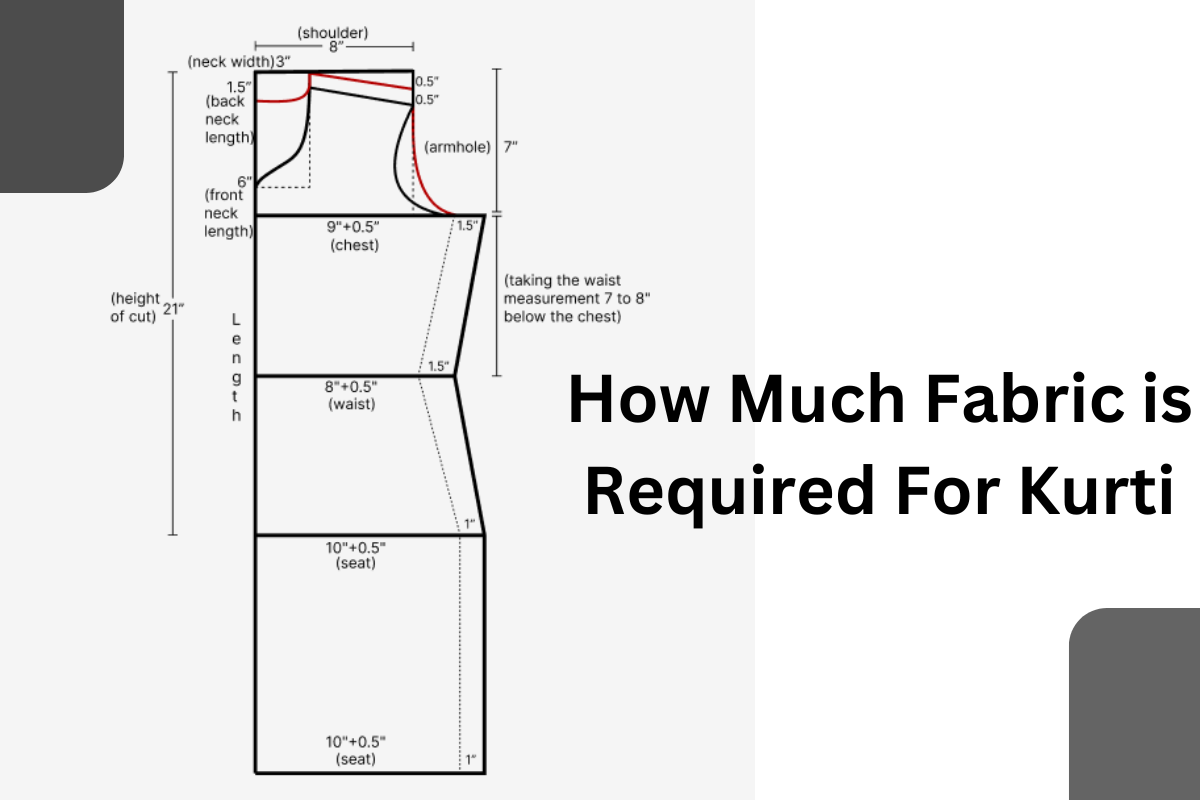 How Much Fabric is Required for a Kurti? A Complete Guide